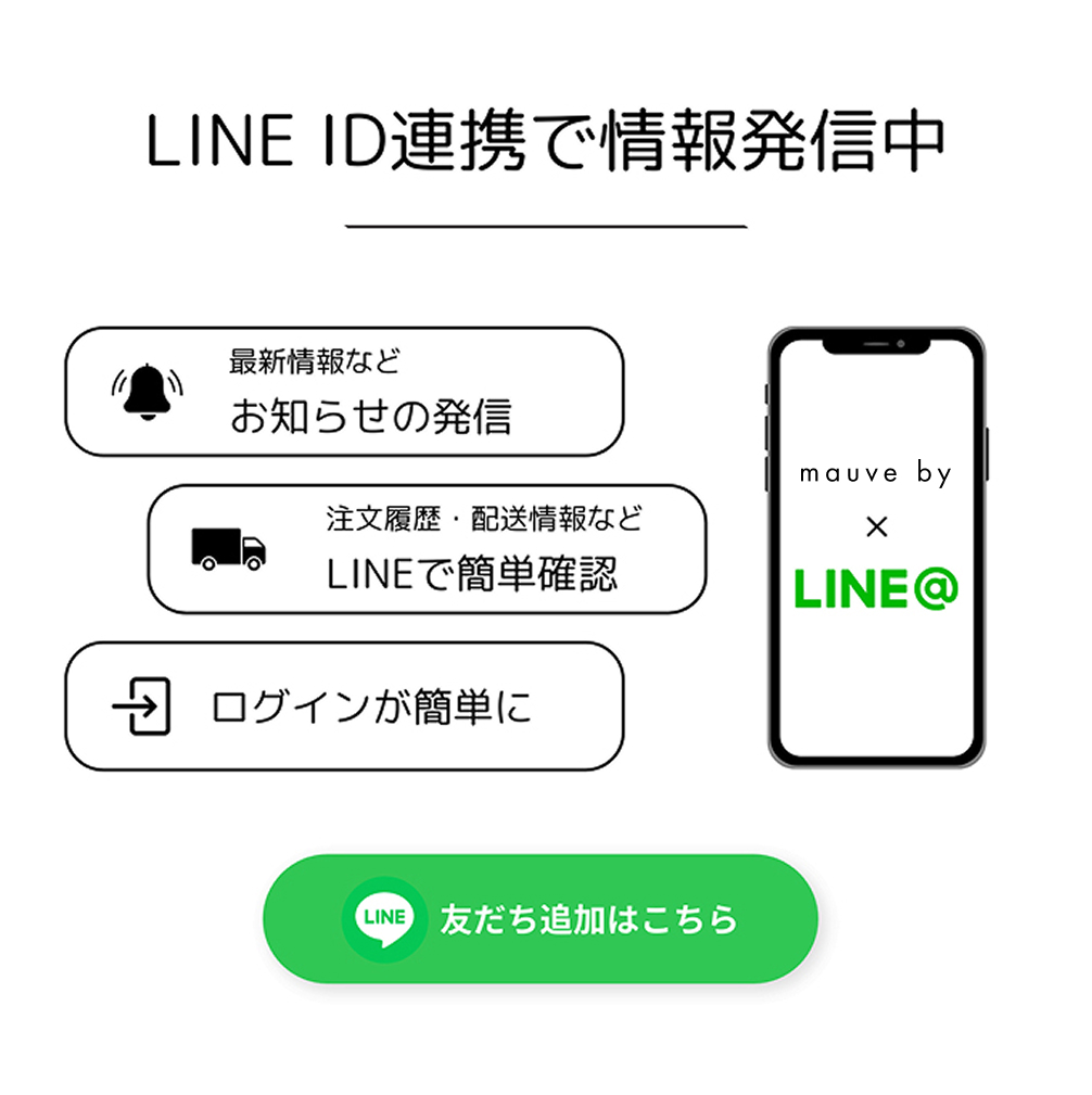 LINE ID連携